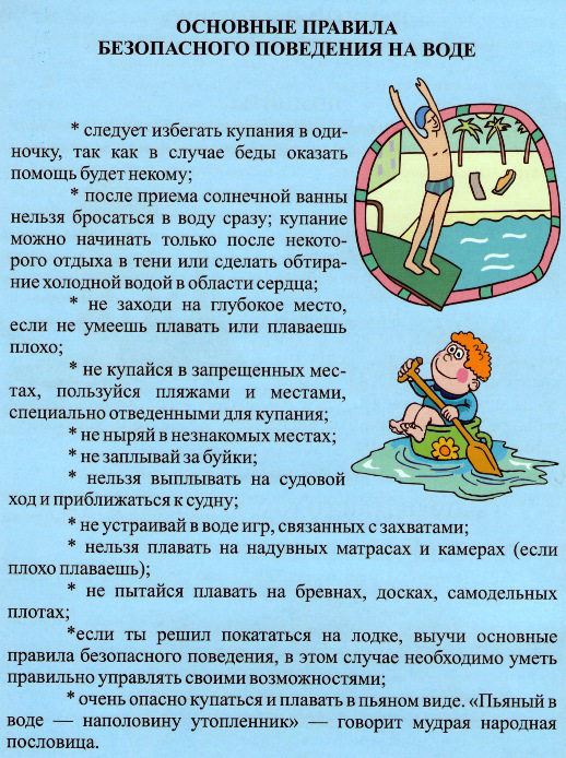 povedenie na vode bezopasnost