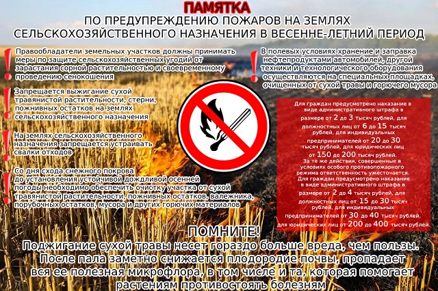 826 pamyatka po preduprezhdeniyu pozharov na zemlyakh selskokhozyajstvennogo naznacheniya v vesenne letnij period